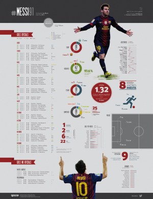 messi91_CAT